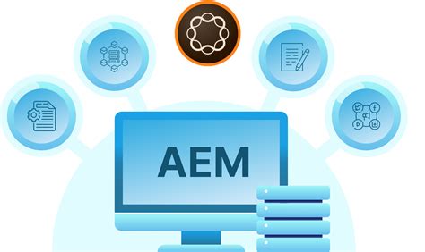 aem gems|AEM Gems – AEM Integrations .
